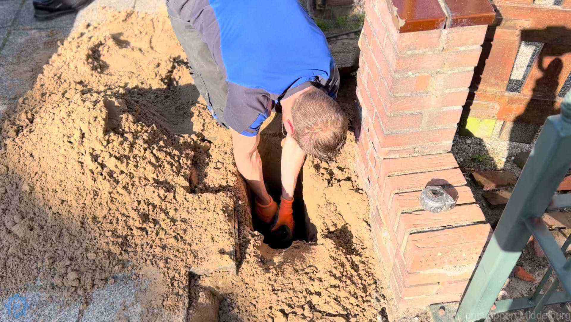 Riool Ontstopt Middelburg Riool Ontstopt Middelburg